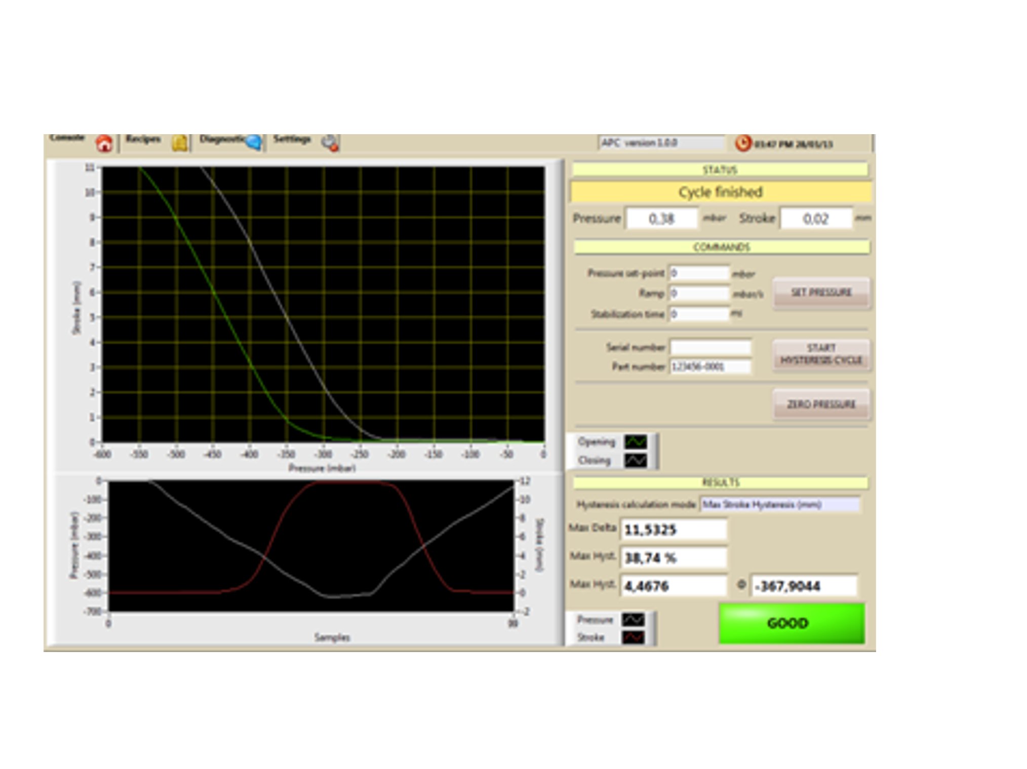 Actuator Pressure Controller