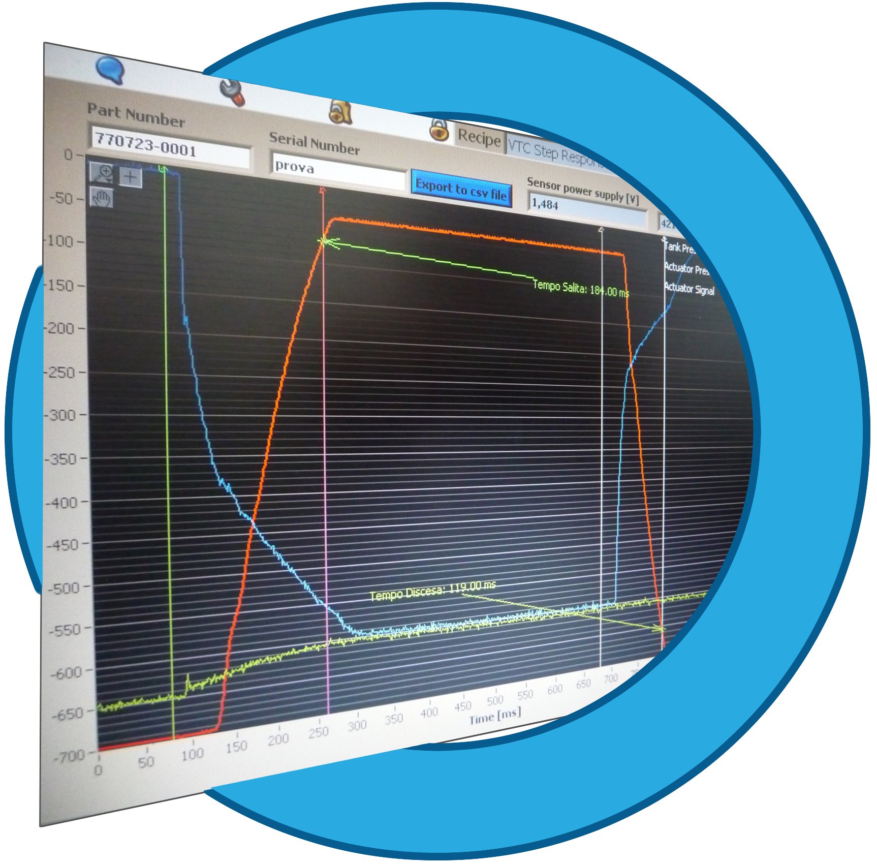 Sistema portatle di test per valvole VTC e Micronas